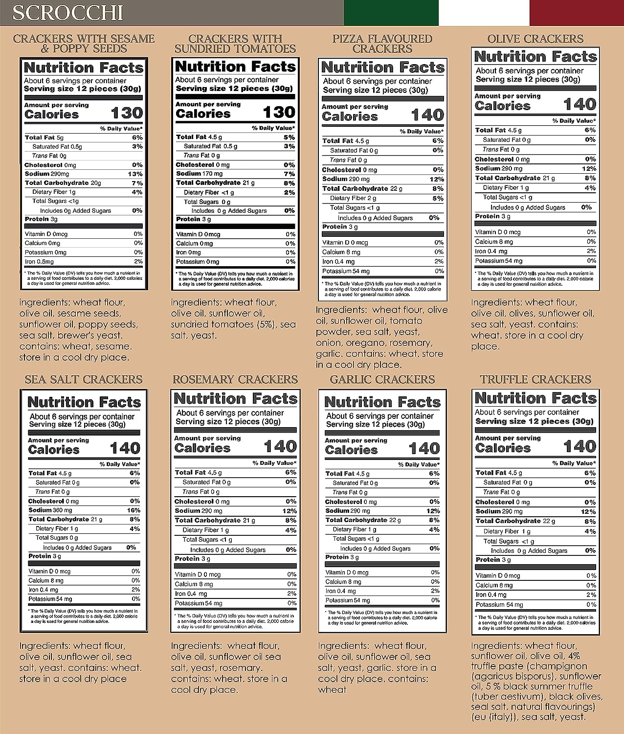PITA Crackers - Pack of 8 - SHARING SIZE - Kosher Crackers - Vegan - Perservatives Free - Artisan Italian Crackers for Cheese Platters - Assorted Flavors: Sea Salt, Rosemary, Olive, Garlic, Sesame, Truffle, Sun Dried Tomato, Pizza - Gourmet Italian Snacks