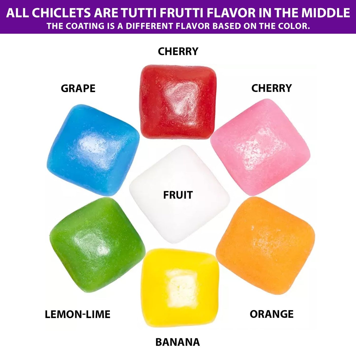 A Great Surprise Mini Chiclets Gum - 3 Pounds - Fruity Tabs Chicklets - Gumball Candy Machine Refills - Assorted Colors/Flavors